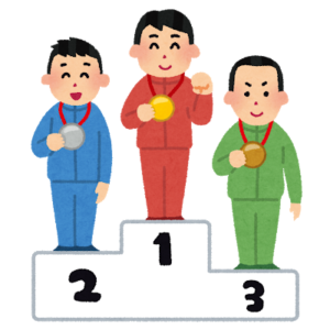 ランキングサイト